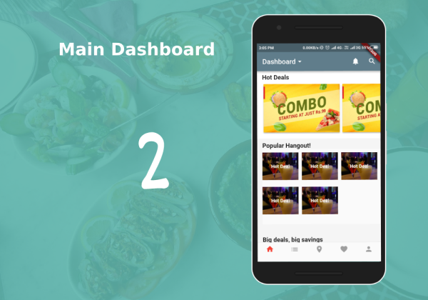 'LocoBar' Multistore Android App Template in Flutter - 6